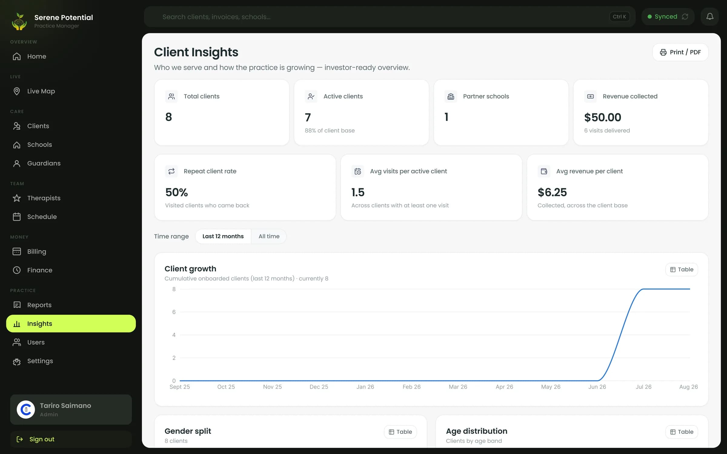 The client insights dashboard of the Serene Potential system, showing client counts, repeat rate, revenue per client and a client growth chart.