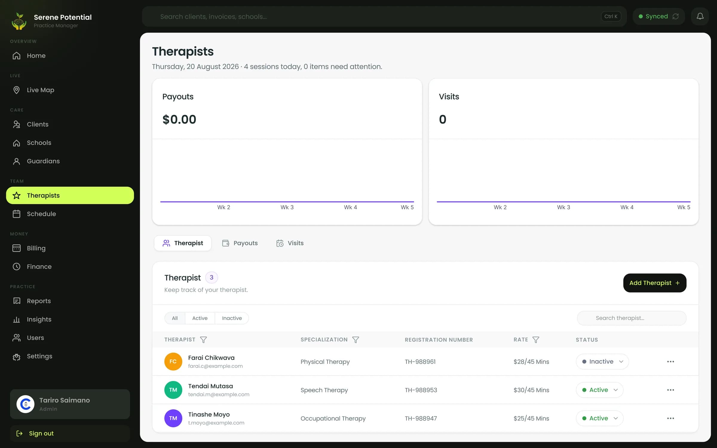The therapists module of the Serene Potential system, listing practitioners with their specialisation, rate and current status above payout and visit charts.